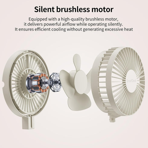 SmartDevil USB Desk Fan, 2 Speeds Small Personal Desk Fan, 90° Rotate Portable Foldable Mini Desktop Table Fan, Strong Wind, Quiet Operation, for ...