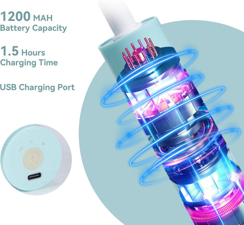 Electric Bottle Brush Cleaner, Electric Baby Bottle Brush Set with Nipple & Straw Brush, 2 Modes & 360° Rotation...