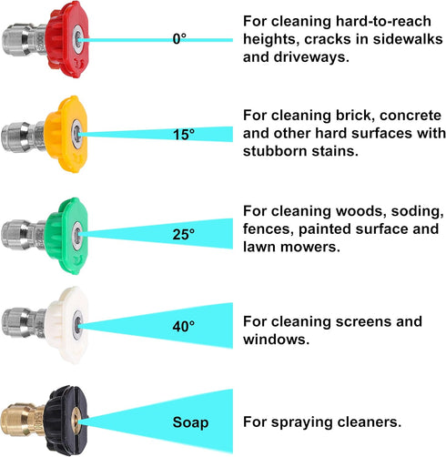 Pressure Washer Wand, 45 Degree Curved High Pressure Power Washer Extension Wand with 5 Spray Nozzles, 1/4 Inch Quick Connect Undercarriage and Gu...
