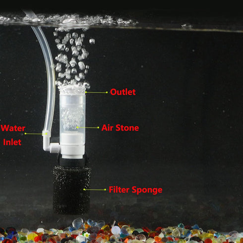 Ultra Quiet Mini Sponge Fish Filter 3-in-1 Biochemical Sponge Water Cleaner Air Pump Filter for Small Aquarium Fish Tank...