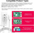 Yahboom Raspberry Pi 5 Power Supply 27W USB-C US Plug PD Power Adapter Raspberry Pi 5 Official Power Super Alternative 5V 5A...