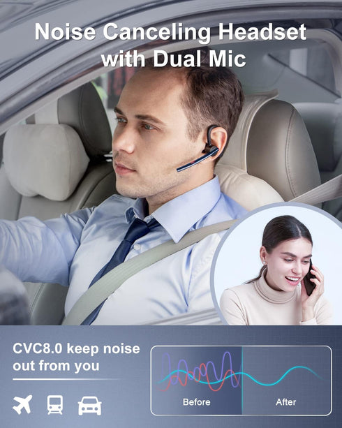 Bluetooth Earpiece V5.2 Wireless Handsfree Headset with CVC8.0 Noise Cancelling Dual Microphone 24Hrs Driving Bluetooth Headset for iPhone Android...