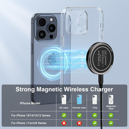 Samsung S24 Ultra Wireless Charger MagSafe Charger Fast 2Pack for Samsung Galaxy S24 S23 FE S22 S21 S20 Z Flip 5,15W Magnetic Charging Pad for iPh...