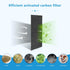 ARC-14S Activated Carbon Filter Compatible with Whynter Portable air Conditioner Activated Charcoal Filter for ARC-CF-14S ARC-14S, ARC-14SH, ARC-1...
