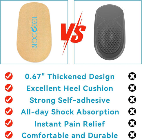 Heel Cushions for Heel Pain, Heel Inserts for Shock Absorption, Heel Lifts for Achilles Tendonitis and Bone Spur, Foot Pain Relief for Women & Men...
