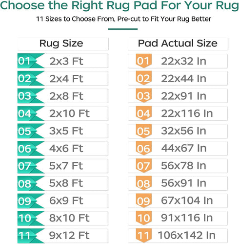 BAGAIL BASICS Non Slip Rug Pad Gripper 2 x 3 Feet Extra Thick Carpet Pads for Area Rugs and Hardwood Floors, Keep Your Rugs Safe and in Place...