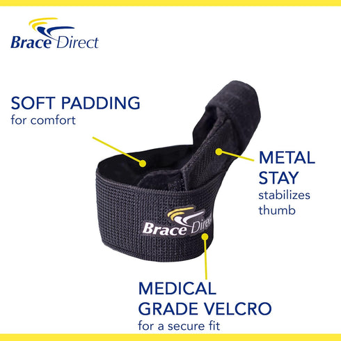 Brace Direct Mini Thumb Spica Splint – Thumb Stabilizer for Arthritis, De Quervain Tendonitis, Trigger Thumb & CMC/MCP Joint Support Plus Size XL ...