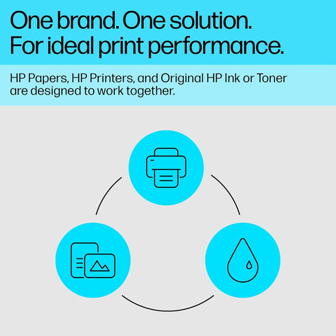 HP Iron-On Transfers 8.5x11in, 12sheets. Print heat-transfer photos and graphics. Vibrant colors & details on shirts, clothes, pillows. For Inkjet...