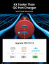 40W Car Charger Adapter, AINOPE Smallest USB C Car Charger Fast Charging, All Metal PD 3.0 Dual Port Car Charger, with LED Light Compatible with i...