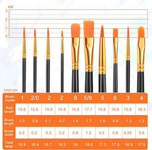ESRICH Acrylic Brush Set, 6Packs/ 60Pcs Nylon Hair Miniature Brush Paint Brushes, for Acrylic Painting, Face, Body and Oil Watercolor Painting Art...
