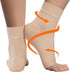 KEMFORD Ankle Compression Sleeve - Plantar Fasciitis Braces - Open Toe Compression Socks for Swelling, Sprain, Neuropathy, Arch Support for Men an...