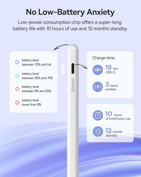 Stylus Pen for iPad(2018-2022),Baseus Stylus Pen Support Wireless Charging, with Tilt Control, Full Screen Palm-Rejection Compatible with Apple iP...