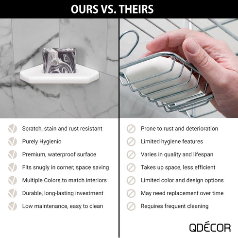 Questech Decor Shower Soap Dish, Lugged for New Construction, Corner Shower Shelf for Tiled Shower Walls, 5 Inch Geo Lugged Shower Corner Shelf, G...