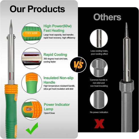 DIY Plastic Pots for Plants,Small Plant Pots Perforator for Home Use,Flowerpots Drilling,Add Drainage Holes to the Flower Pot,Soldering Iron,Plant...