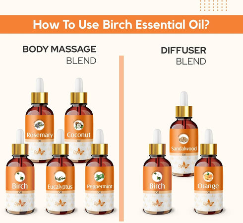 Crysalis Birch (Betula) Oil - 1.01 Fl Oz (30ml)...