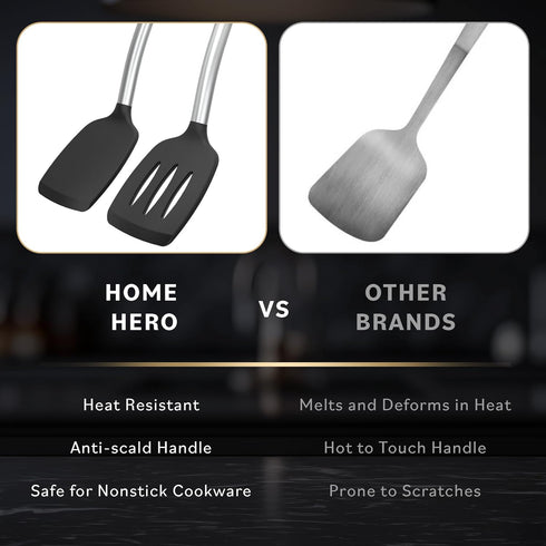 Home Hero Silicone Spatula Set with Ergonomic Handles - Stainless Steel High Heat Resistant Solid & Slotted Turner, BPA Free Non Stick Kitchen Ute...