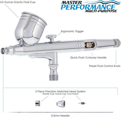 Master Airbrush Model G23 Multi-Purpose Dual-Action Gravity Feed Airbrush Set Kit with Air Hose, 0.3mm Tip, 1/3oz Fluid Cup, Cutaway Handle - User...