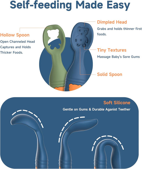 Baby First Spoons Set (2 Pack),Pre-Spoon Feeding Utensil for Kids Aged 6+ Months,Baby Led Weaning (BLW) Teething Spoon-Self Feeding,Silicone Toddl...