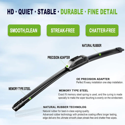 OEM QUALITY 22" + 20" PARRATI Premium All-Season Windshield Wiper Blades (Set of 2)...