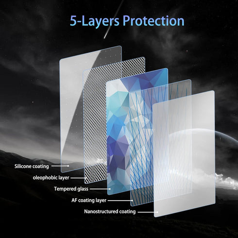 SKTU for 2022 2023 2024 Hyundai Tucson Screen Protector for 2022 2023 2024 Hyundai Tucson NX4 / 2022 2023 2024 Hyundai Santa Cruz Navigation Hyund...