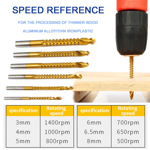 Titanium Coated HSS Twist Drill Bits - 6pcs 3-8mm Serrated Grooving Cutting Carpenter Side Cutting Tap Spiral Saw Drill Bit Woodworking Wood Metal...