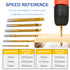 Titanium Coated HSS Twist Drill Bits - 6pcs 3-8mm Serrated Grooving Cutting Carpenter Side Cutting Tap Spiral Saw Drill Bit Woodworking Wood Metal...