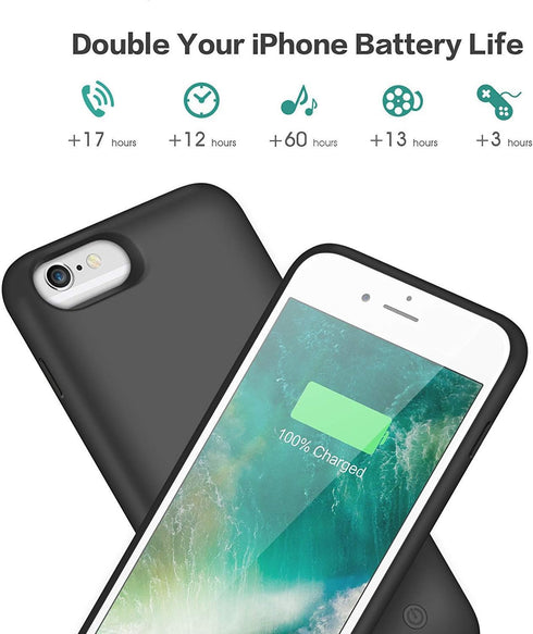 Pxwaxpy Battery Case for iPhone 8/7/6s/6/SE(2022/2020), 6000mAh Rechargeable Charging Case for iPhone 8/7 Portable Battery Pack for iPhone 6s/6/SE...