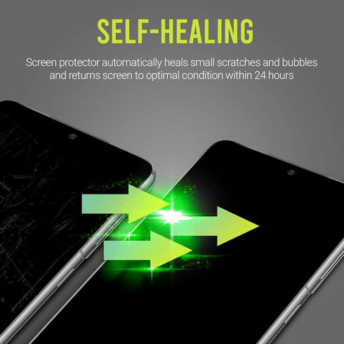 3 Pack 6.4” TPU Film Screen Protector for Google Pixel 6, Flexible, Self-Healing, Scratch-Resistant, Oil-Resistance, Easy Installation, Complete A...