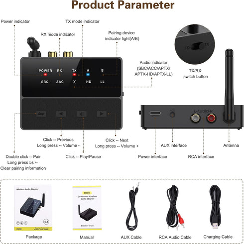 Bluetooth 5.3 Transmitter for TV, aptX Low Latency HD Bluetooth Receiver for Home Stereo, Bluetooth Audio Adapter for 2 Headphones, AUX/RCA Blueto...