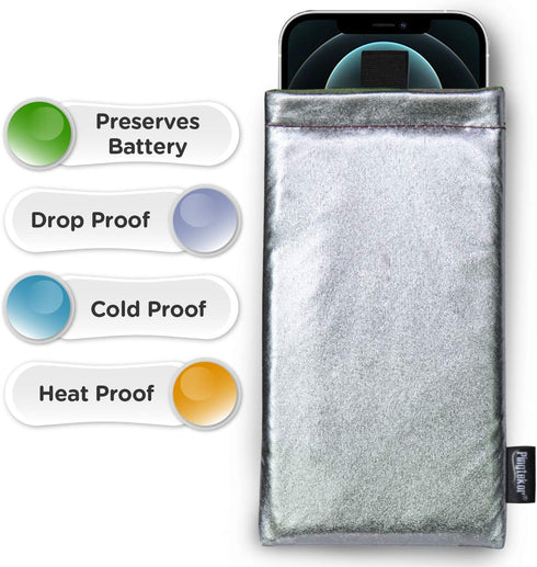 Thermal Phone Case,Prevent OVERHEATING in The Sun,Prevent Lower Temperatures to Extend Battery Life,for iPhone 15Pro Max/15 Plus/14Pro Max/GalaxyA...
