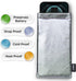 Thermal Phone Case,Prevent OVERHEATING in The Sun,Prevent Lower Temperatures to Extend Battery Life,for iPhone 15Pro Max/15 Plus/14Pro Max/GalaxyA...