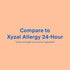 Curist - Generic Xyzal Levocetirizine 5 mg - (90 Tablets) - Allergy Pills, 24 Hour Allergy Relief - Allergy Medicine...