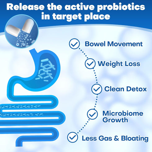 Probiotics for Men, 100 Billion CFUs with Prebiotics, Saw Palmetto Berry, Pumpkin Seed, Cranberry & Lycopene for Prostate Urinary Health, Mens Pro...