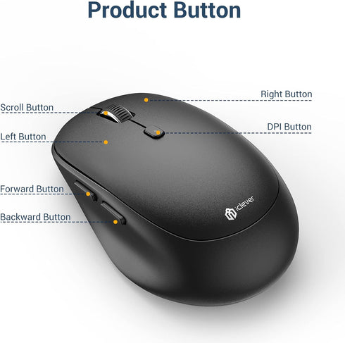 iClever Wireless Mouse, MD165 Dual Mode Wireless Mouse, Bluetooth Type-C Rechargeable Mouse, 2.4G Wireless Computer Mice with USB Receiver, 3 Devi...