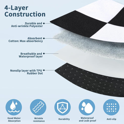 Washable Puppy Pee Pad for Dogs & Pets Cat Guinea Pig Rabbit, 36x24” 4-Layer Reusable Non-Slip Dog Mat for Potty Training Whelping Food, Puppies E...