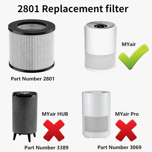 1 Pack 2801 Air Filter Replacement Bundle Compatible with Bissell MyAir Personal Purifier Models # 2780A, 2780P, 2780B, 27809, 3329...