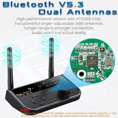Bluetooth Transmitter Receiver, Long Range 2-in-1 Bluetooth 5.3 Audio Adapter for TV PC to 2 Wireless Headphones with Adjustable Volume, 3.5mm AUX...