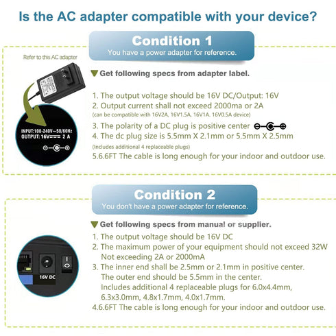 16V 2A AC DC Power Supply Adapter Charger Compatible for Altec Lansing IMW888 IMW888s IMW645 IMW778 IMT804N Big Super LifeJacket Wireless Waterpro...