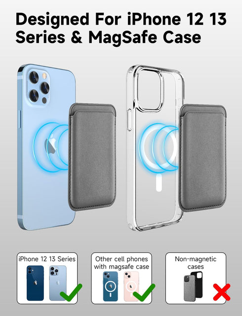 Magnetic Card Wallet Holder with MagSafe for iPhone 14 Pro Max/14 Plus/14 Pro/14,iPhone 13 Pro Max/13 Pro/13/13 Mini, for iPhone 12/12 Pro/12 Max/...