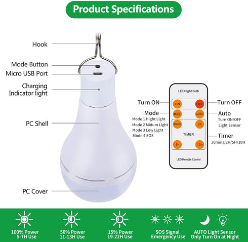 Solar Light Bulb Outdoor Rechargeable 300LM Solar Powered Light Led Bulb with Remote Timer, Lighting Sensor, 4 Lighting Mode for Chicken Coops She...