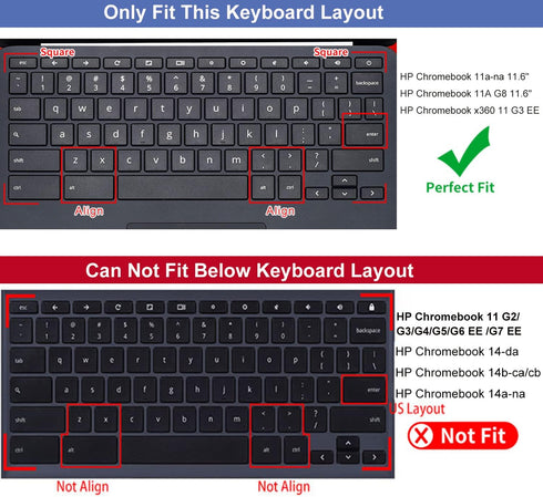 CaseBuy Keyboard Cover for HP Chromebook 11A G8 / G8 EE / 11MK G9 / 11MK G9 EE, HP 11.6 Chromebook 11a-na0010nr/na0021nr/na0030nr/na0040nr/na0050n...