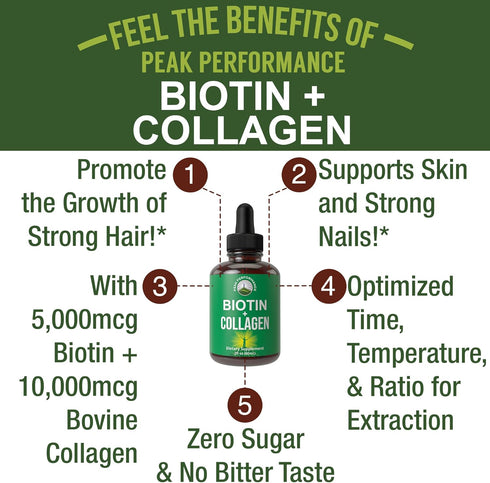 Liquid Collagen for Women and Men with Biotin. Advanced 2-in-1 Oral Drops for Hair Growth, Skin, and Nails. 10,000 mcg Bovine Collagen Peptides + ...