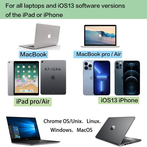 Bluetooth Wireless Mouse for Mac Laptop Chromebook Windows Desktop Computer Notebook PC MacBook iPad Pro Air, Rechargeable Wireless Mouse(Blue)...