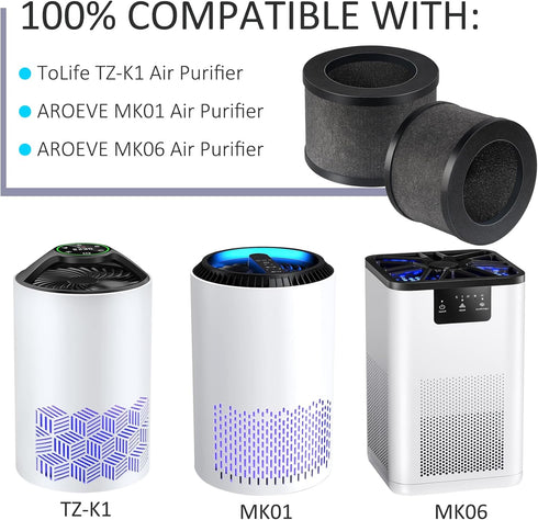 TZ-K1 Replacement Filter Compatible with ToLife TZ-K1 Air Purifier, AROEVE MK01 MK06 Air Purifiers, 3-in-1 H13 True HEPA Filter, 3 Pack, Black...