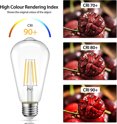 6 Packs ST58 LED Edison Bulbs, 4 Watt Vintage Light Bulbs Equivalent to 40 Watts, High Brightness 5000K Daylight White Light Bulbs, 90+ CRI, 480 L...