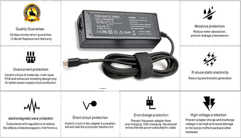 45W USB-C AC Charger for Lenovo Chromebook Charger C330 300e 100e 500e S330 ThinkPad E14 E15 L13 L14 L15 14S T14 T14S T15 X13 X1 Carbon T480 T580s...