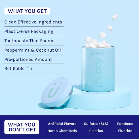 Toothpaste Tablets, Nano Hydroxyapatite Toothpaste - Natural Whitening, Fluoride Free and Remineralizing Tablets - Travel Toothpaste Tabs, Hydroxy...