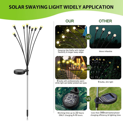 Solar Garden Lights, 2 Pack 16 LED Waterproof Solar Lights Outdoor, Firefly Garden Lights for Yard Patio Pathway Landscape Decoration, Sway by Win...