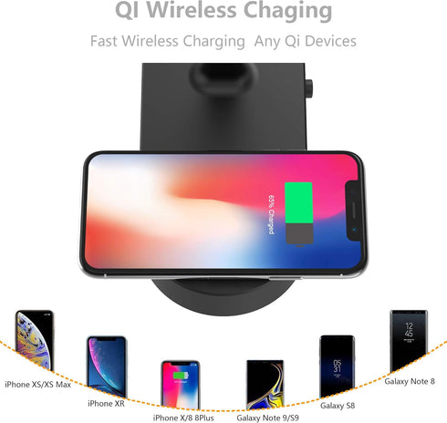 COZOO Headphone Stand with Fast Wireless Charging Pad and 2 USB Charging Ports, Suitable for Gaming, DJ, Wireless Earphone Accessories...