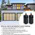 Garage Door Safety Sensor Replacement: Safety Sensors Beam Eyes, Garage Door Opener, Garage Safety Sensors Kit for Liftmaster Sensor Replacement i...